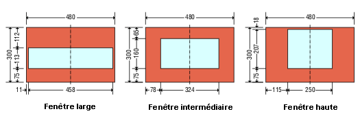 découvrez comment le choix de vos fenêtres peut transformer l'éclairage de votre espace de vie. apprenez à maximiser la lumière naturelle tout en améliorant l'esthétique et l'efficacité énergétique de votre maison.