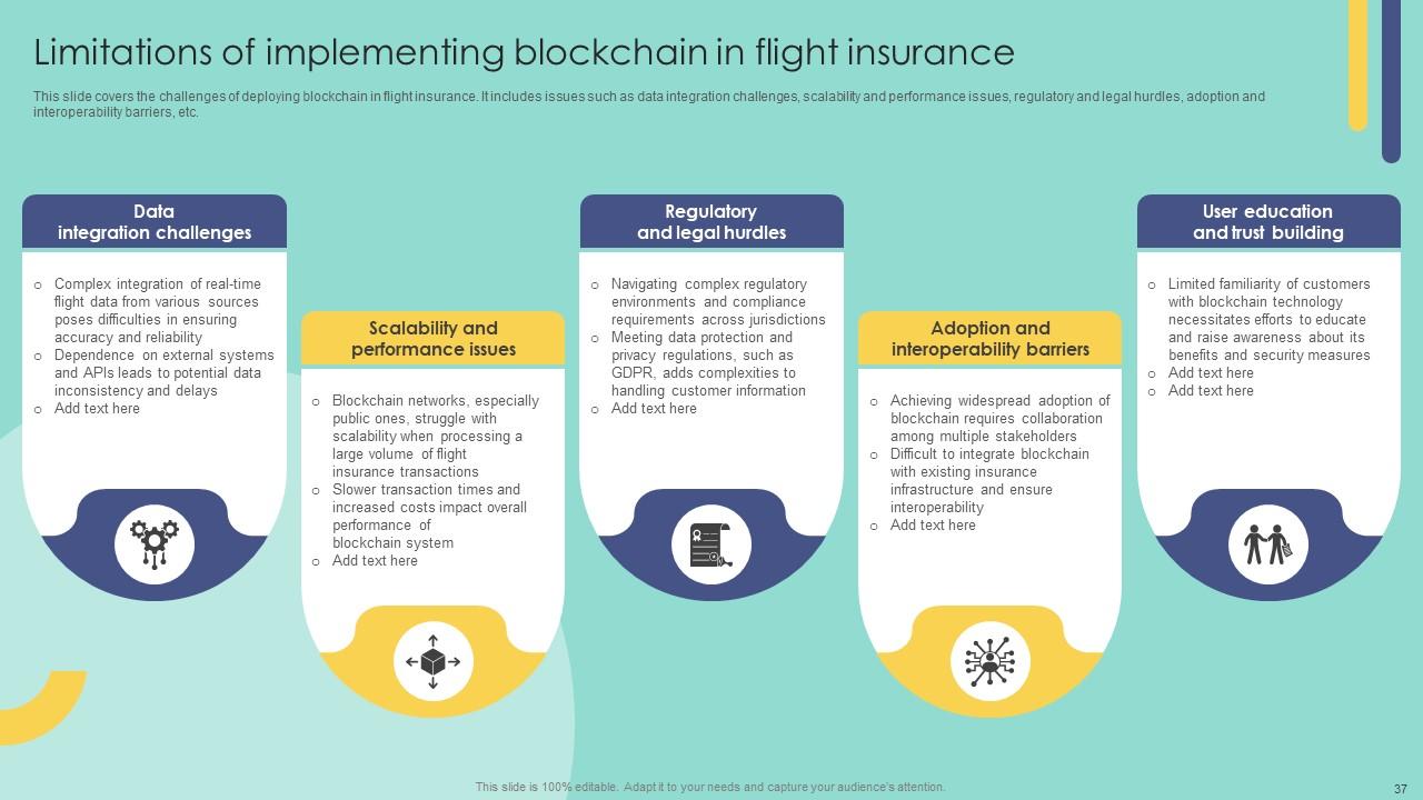 découvrez comment l'impact des leads en assurance transforme votre stratégie commerciale. optimisez votre génération de prospects pour maximiser votre croissance et fidéliser vos clients.