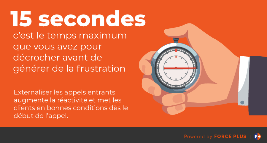 découvrez pourquoi le contenu de qualité est essentiel pour attirer des leads en climatisation. apprenez comment des informations précises et engageantes peuvent augmenter votre visibilité, établir votre expertise et convertir vos prospects en clients fidèles.