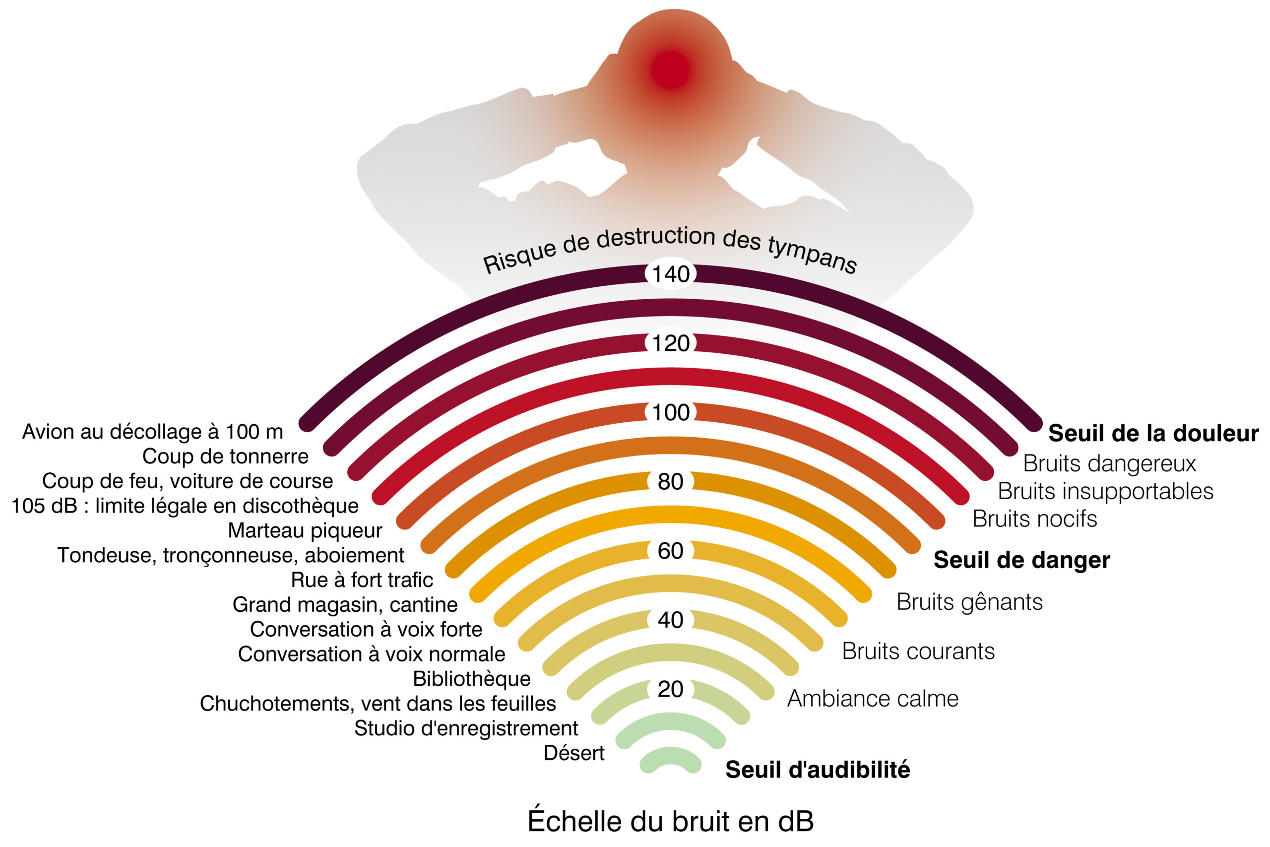 découvrez pourquoi l'isolation est essentielle dans la génération de leads. apprenez comment une bonne isolation peut améliorer le confort, réduire les coûts énergétiques et accroître l'efficacité des campagnes marketing, tout en attirant plus de clients potentiels vers vos offres.