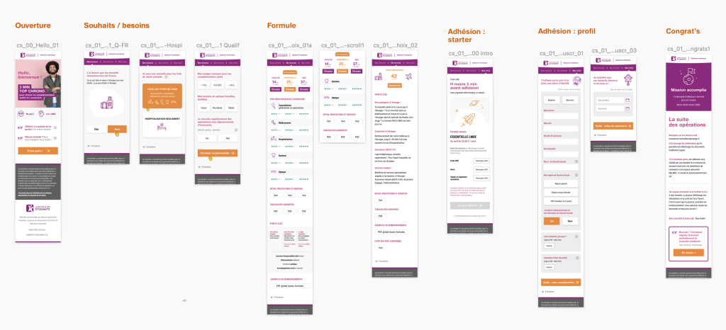 découvrez l'importance des leads en mutuelle santé pour optimiser votre stratégie marketing. apprenez comment générer des prospects qualifiés, améliorer votre taux de conversion et offrir des solutions adaptées aux besoins des consommateurs en matière de couverture santé.