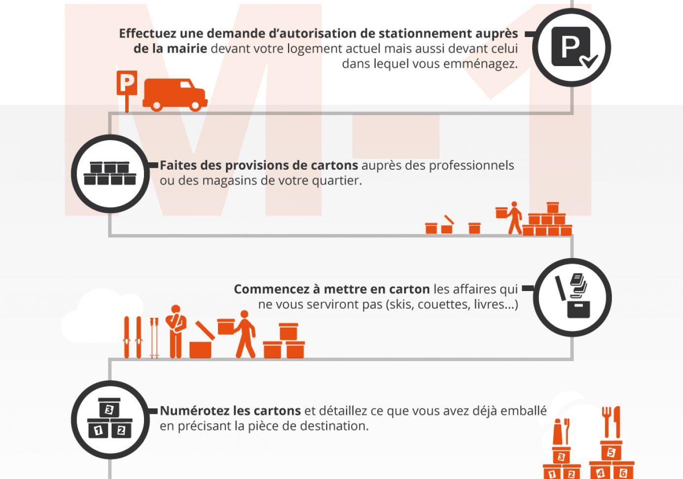 découvrez l'importance de la saisonnalité dans le processus de déménagement. apprenez comment les saisons influencent les coûts, la disponibilité des services et le stress lié au déménagement, et obtenez des conseils pour choisir le meilleur moment pour votre prochain déménagement.