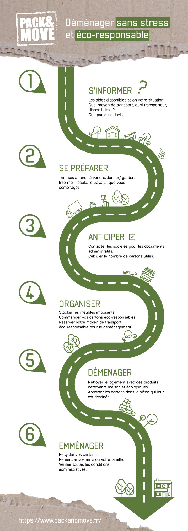 découvrez l'importance de la saisonnalité dans le déménagement. apprenez comment choisir la meilleure période pour déménager et optimiser vos coûts, en tenant compte des fluctuations saisonnières et des facteurs logistiques pour un déménagement réussi.