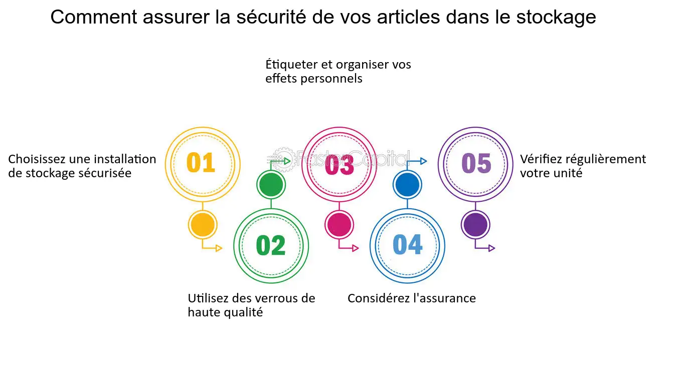 découvrez les meilleures incitations au déménagement et les aides financières disponibles pour faciliter votre changement de résidence. profitez de conseils pratiques et d'informations indispensables pour un déménagement serein et avantageux.