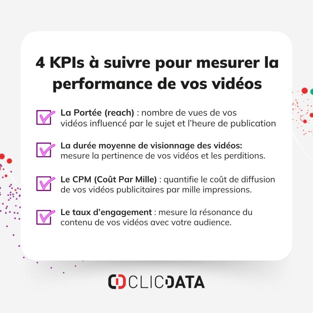 découvrez les indicateurs clés pour mesurer l'efficacité des leads défiscalisés. optimisez vos stratégies marketing et maximisez vos retours sur investissements grâce à des analyses précises et des outils adaptés.