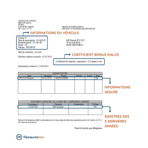 découvrez tout ce qu'il faut savoir sur l'assurance prêt : son fonctionnement, son importance, et comment choisir la meilleure option pour sécuriser votre emprunt. bénéficiez de conseils pratiques et d'informations utiles pour optimiser votre contrat d'assurance.