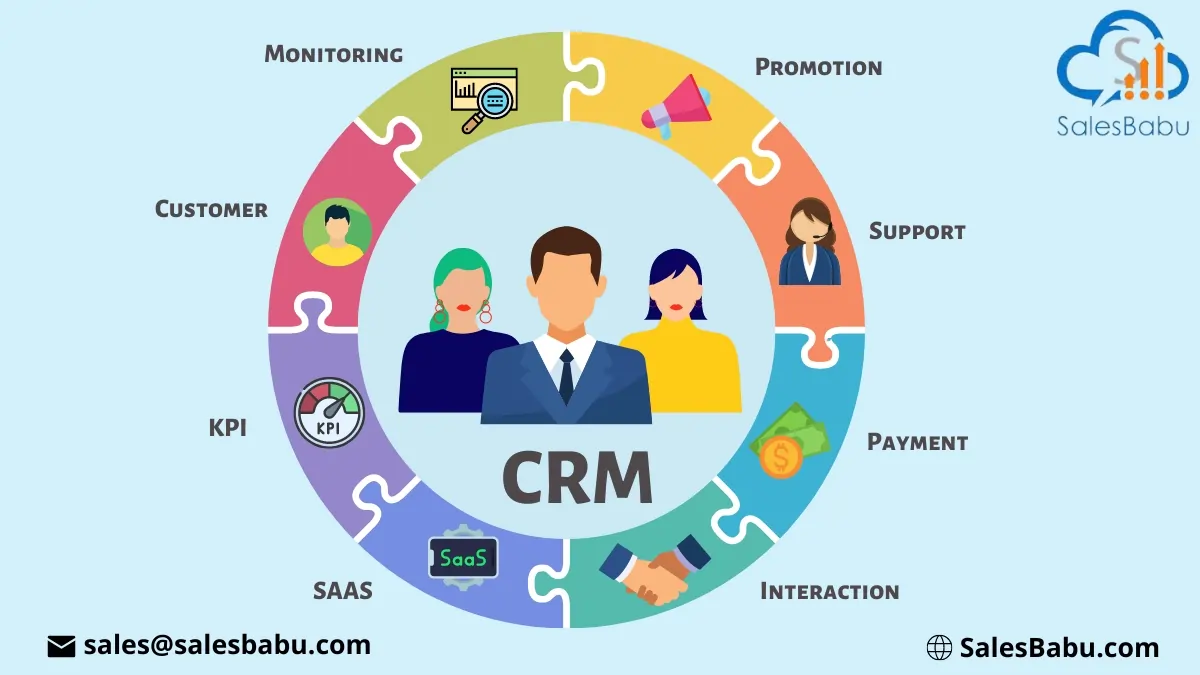 découvrez comment intégrer efficacement un crm pour optimiser la génération de leads dans le secteur de la climatisation. améliorez votre gestion de la relation client et boostez vos ventes grâce à des outils adaptés à vos besoins.