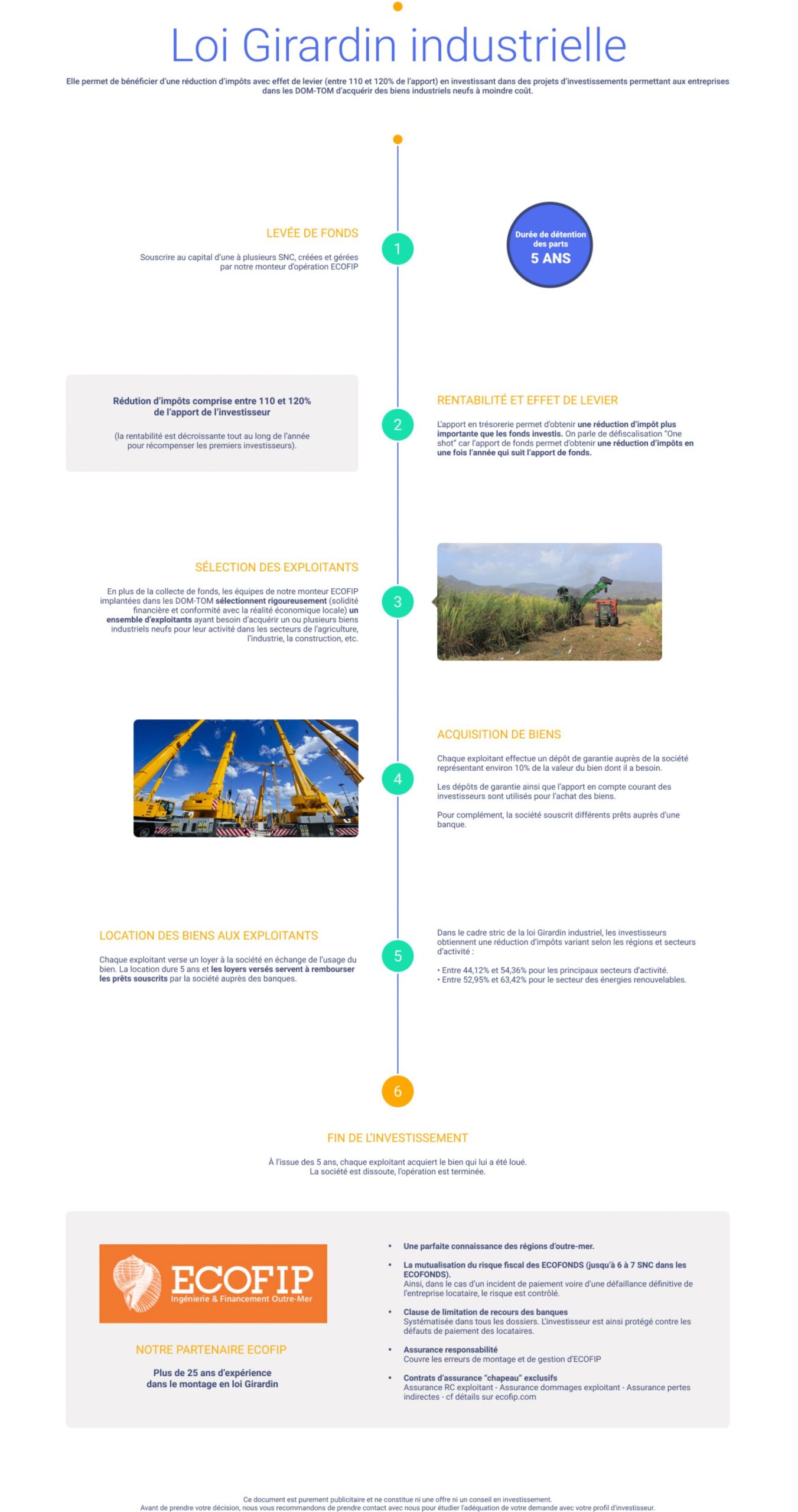 découvrez comment optimiser votre fiscalité grâce à l'investissement en défiscalisation outre-mer. profitez des avantages fiscaux tout en participant au développement économique des territoires d'outre-mer. explorez nos conseils et solutions adaptées à votre situation.