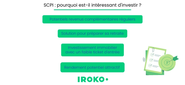 découvrez tout ce qu'il faut savoir sur les investissements en scpi (sociétés civiles de placement immobilier) : avantages, fonctionnement, performances, et comment investir efficacement pour diversifier votre patrimoine et optimiser votre fiscalité.