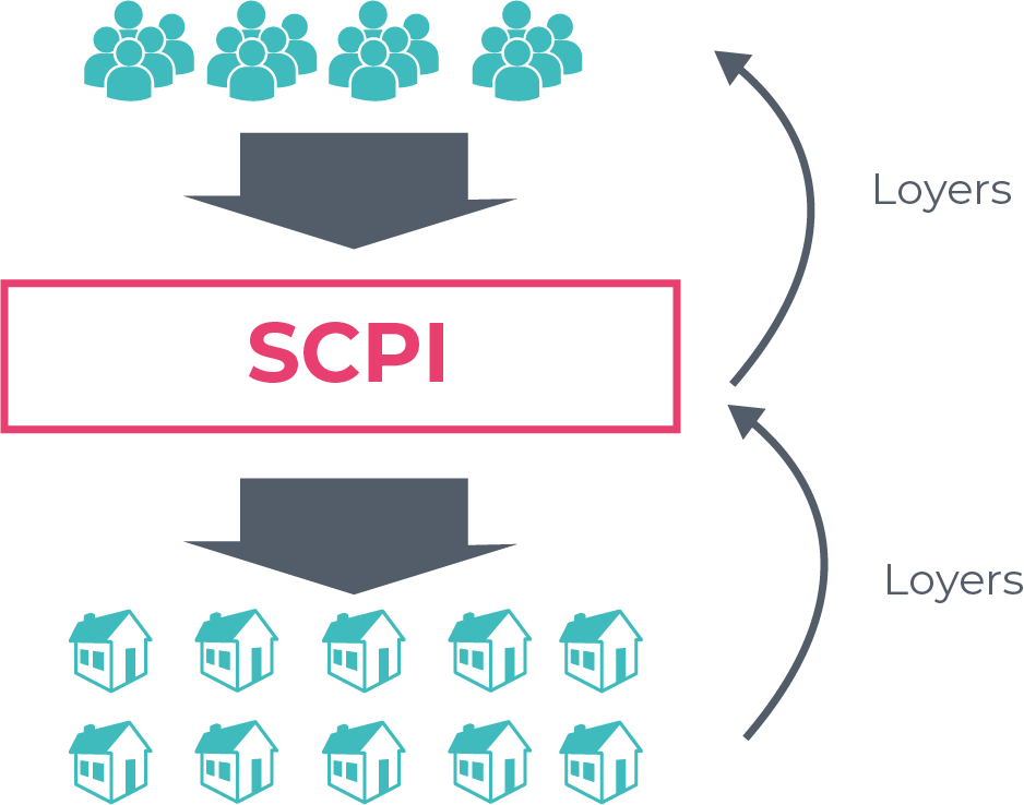 découvrez les avantages de l'investissement en scpi : une solution performante pour diversifier votre patrimoine, générer des revenus passifs et accéder à l'immobilier sans les contraintes de gestion. informez-vous sur les différentes stratégies et choisissez le meilleur placement pour votre avenir financier.