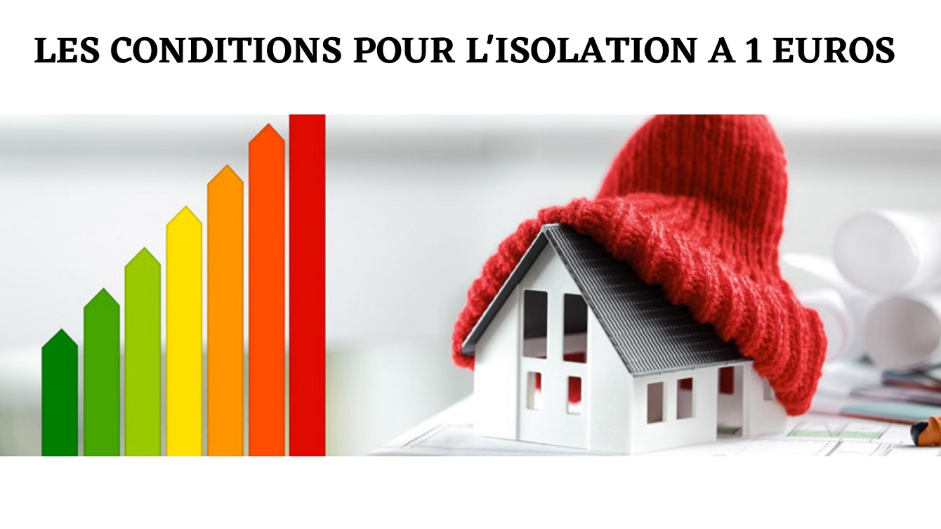 découvrez comment bénéficier d'une isolation à 1 € et générer des leads qualifiés pour votre entreprise. optimisez vos projets d'isolation thermique tout en profitant d'une offre avantageuse qui booste votre visibilité.