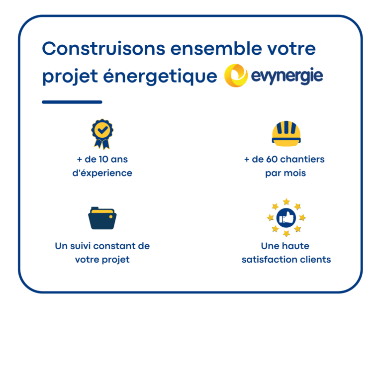 optimisez le confort de votre habitation avec notre service d'isolation thermique sur mesure pour clients. bénéficiez d'une réduction des pertes de chaleur et d'économies sur vos factures d'énergie grâce à des solutions adaptées à vos besoins.