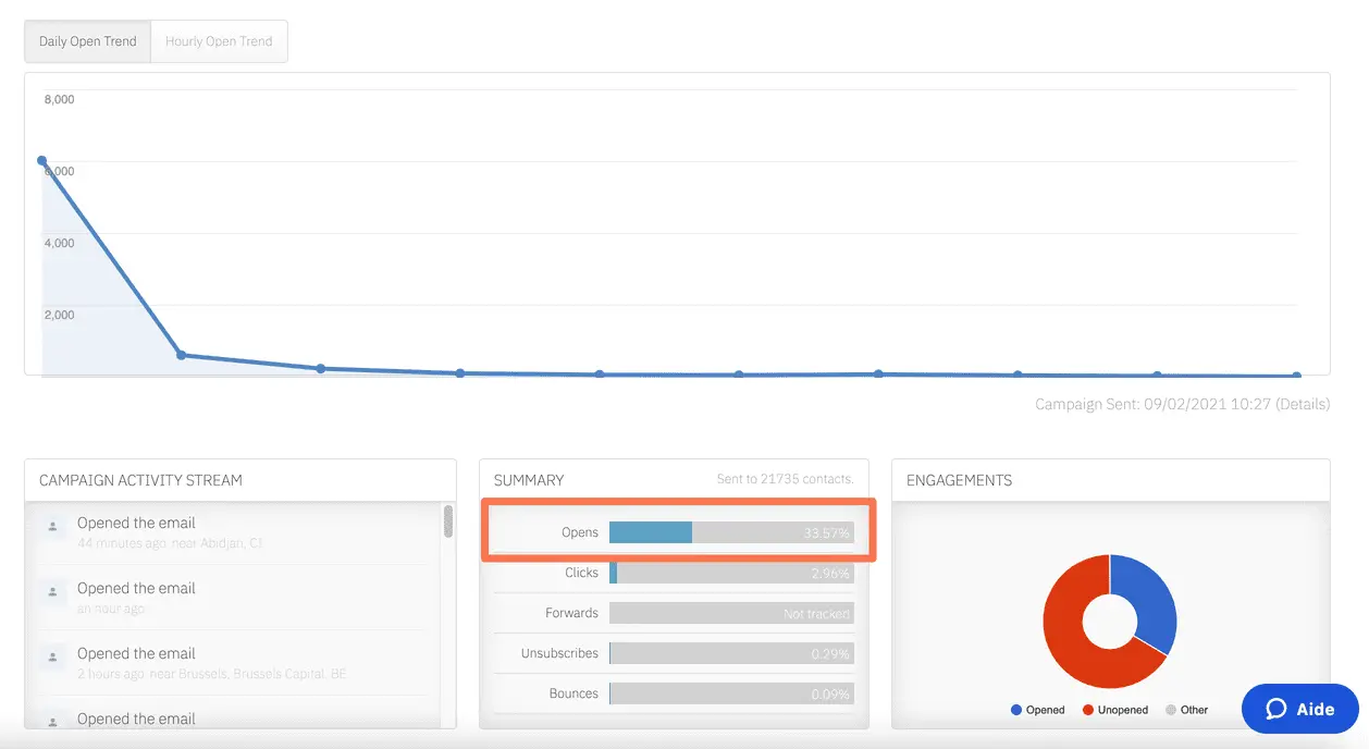 optimisez votre campagne de déménagement avec nos kpi essentiels. suivez les performances, évaluez l'engagement et ajustez vos stratégies pour garantir un déménagement réussi tout en maximisant votre impact.