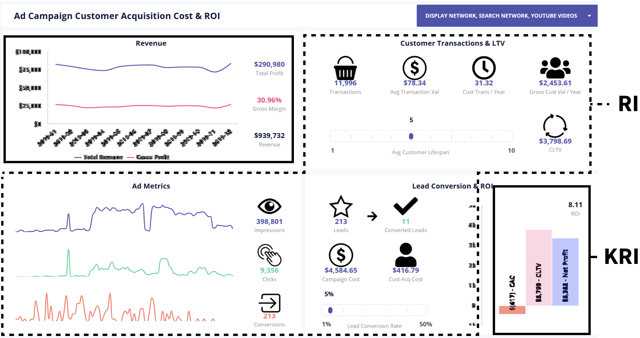 découvrez comment optimiser vos kpi pour générer des leads efficaces dans le secteur de l'isolation. maximisez vos performances commerciales et atteignez vos objectifs grâce à des stratégies adaptées et des analyses pertinentes.