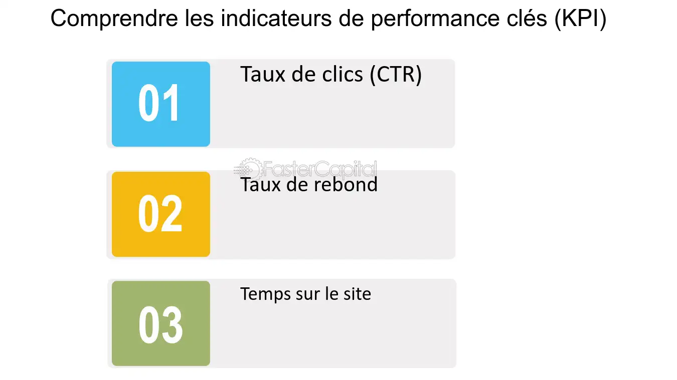 découvrez comment optimiser vos kpis pour le suivi des leads dans le secteur de la santé. transformez vos données en outils stratégiques pour améliorer la gestion de vos prospects et maximiser votre impact.