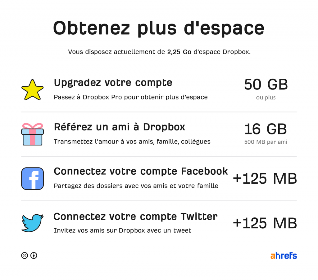 découvrez les indicateurs clés de performance (kpi) essentiels pour optimiser la génération de leads dans le secteur de l'assurance prêt. maximisez vos conversions et améliorez votre stratégie marketing grâce à des données précises et des analyses approfondies.