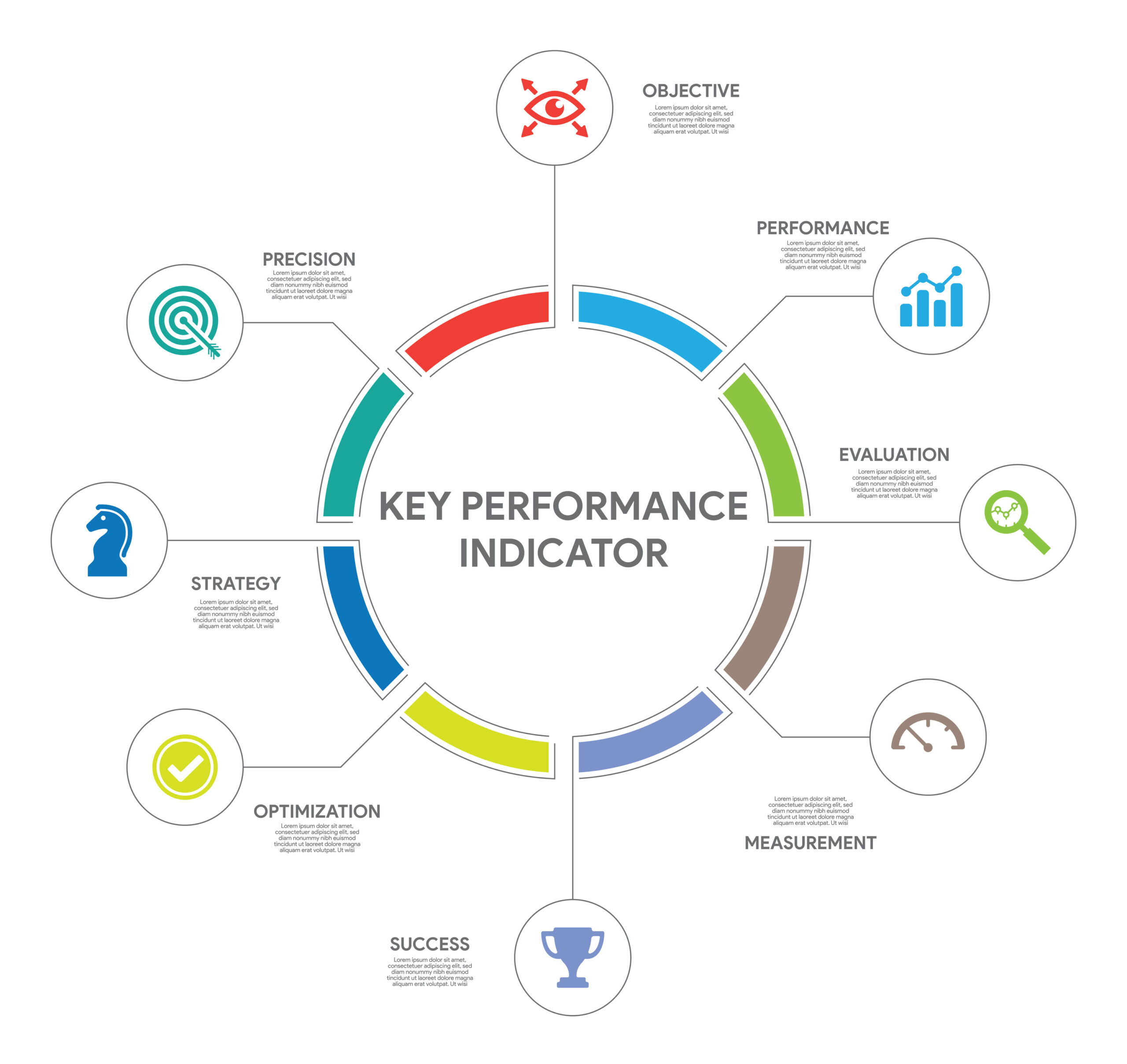 découvrez les meilleurs kpi pour évaluer l'efficacité de votre stratégie de génération de leads en rénovation. optimisez vos performances et améliorez votre taux de conversion grâce à des indicateurs clés adaptés à votre secteur.