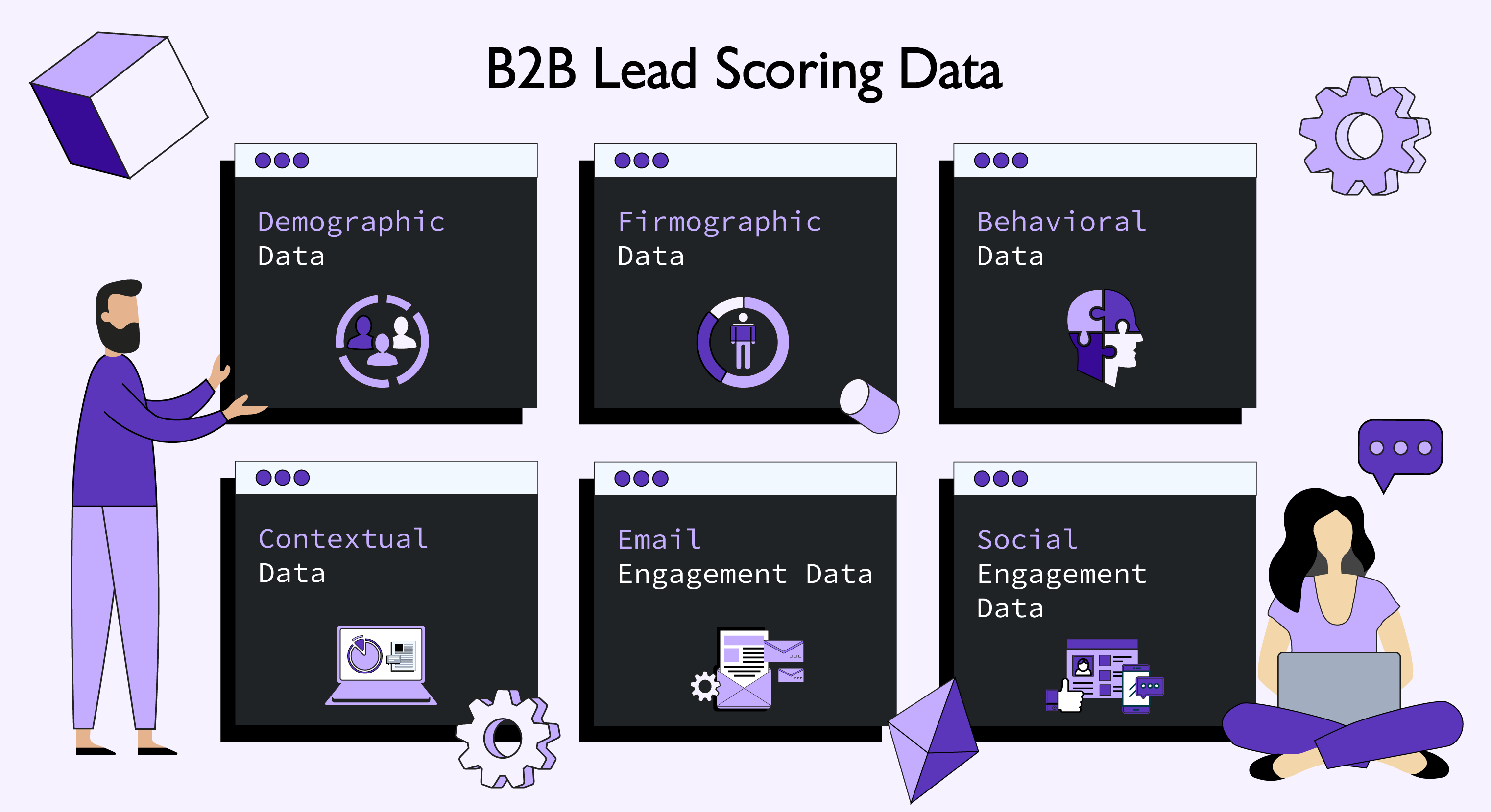 découvrez comment le lead scoring b2c peut révolutionner votre stratégie marketing. apprenez à évaluer et prioriser vos prospects pour maximiser vos conversions et optimiser vos efforts commerciaux. ne laissez plus de leads passer à côté, transformez votre approche avec des techniques éprouvées de scoring.