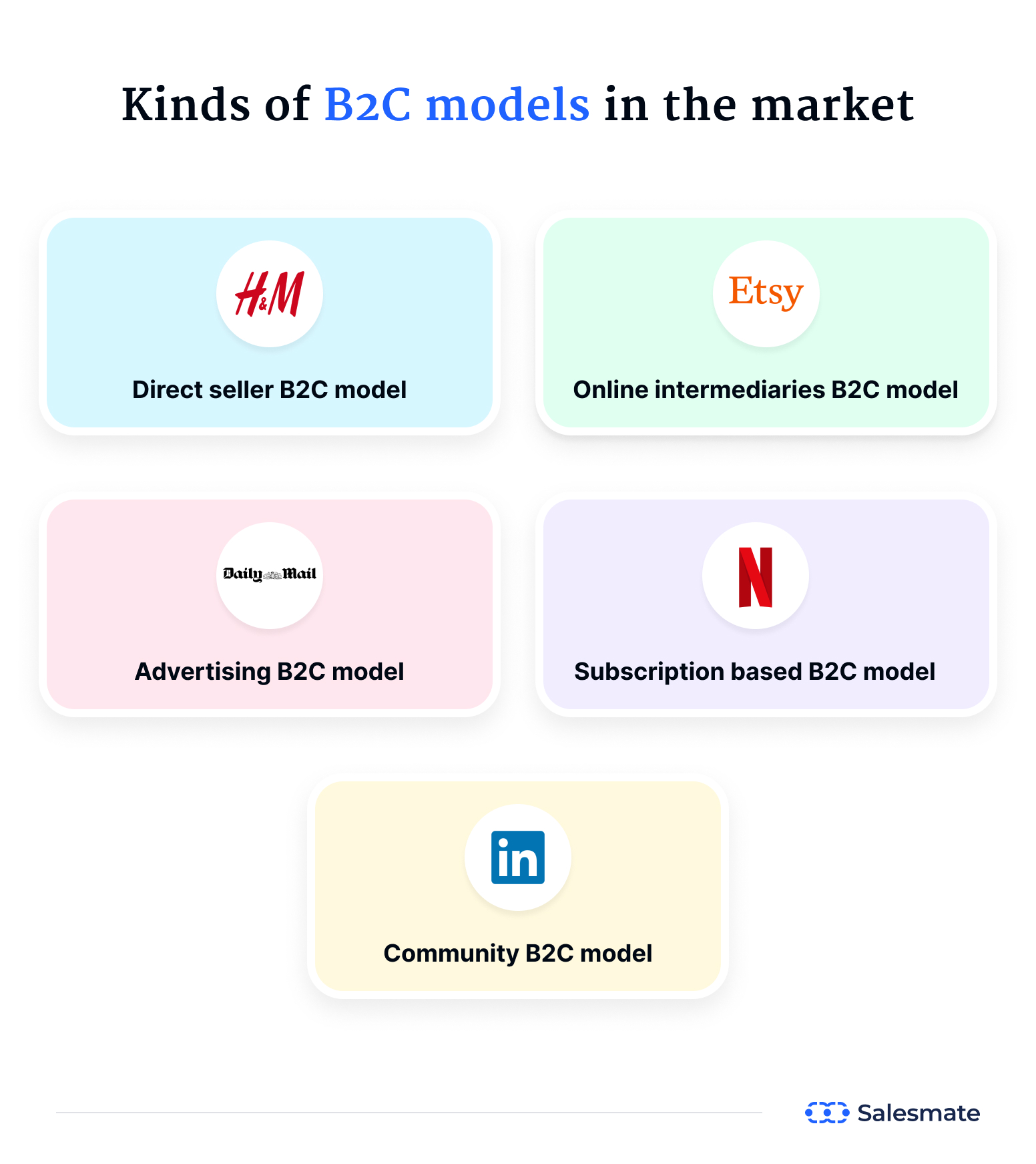 découvrez comment le lead scoring b2c peut optimiser votre processus de vente en identifiant et priorisant les prospects les plus prometteurs. améliorez vos taux de conversion et boostez votre stratégie marketing grâce à des techniques de segmentation efficaces.