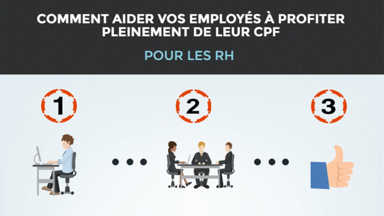 découvrez comment générer des leads qualifiés pour vos formations financées par le cpf. optimisez votre stratégie de marketing et atteignez efficacement votre audience cible.