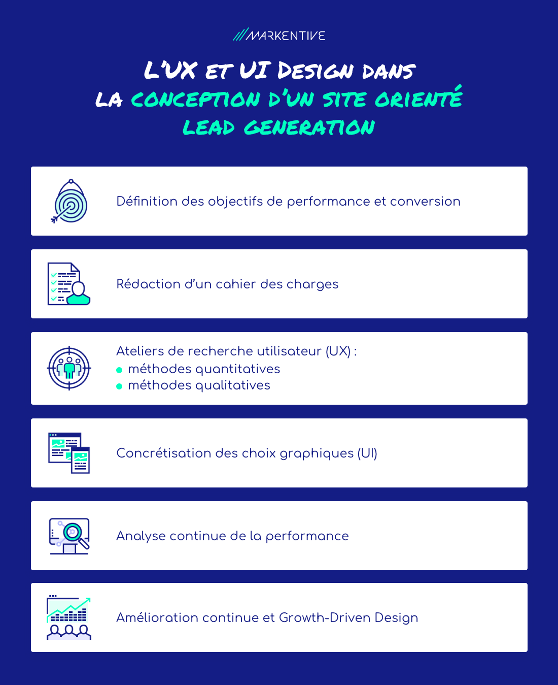 découvrez comment générer des leads qualifiés pour le déménagement d'entreprises. optimisez vos stratégies marketing et attirez de nouveaux clients grâce à nos conseils pratiques et notre expertise du secteur.