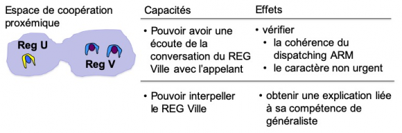 découvrez nos services de déménagement urgent pour un transfert rapide et efficace de vos biens. profitez d'une équipe professionnelle prête à répondre à toutes vos demandes de dernière minute. obtenez un devis immédiat et simplifiez votre déménagement dès aujourd'hui !