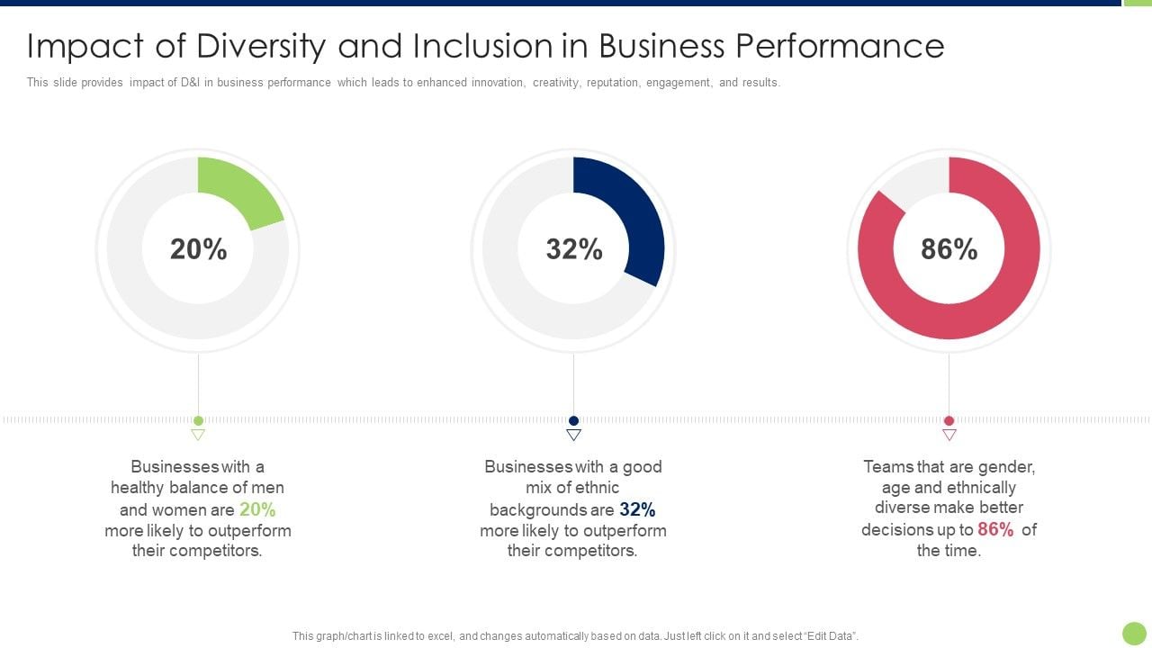 découvrez des stratégies efficaces pour la diversification de vos leads. apprenez à élargir votre clientèle et à optimiser vos sources de prospects afin d'assurer une croissance durable de votre entreprise.