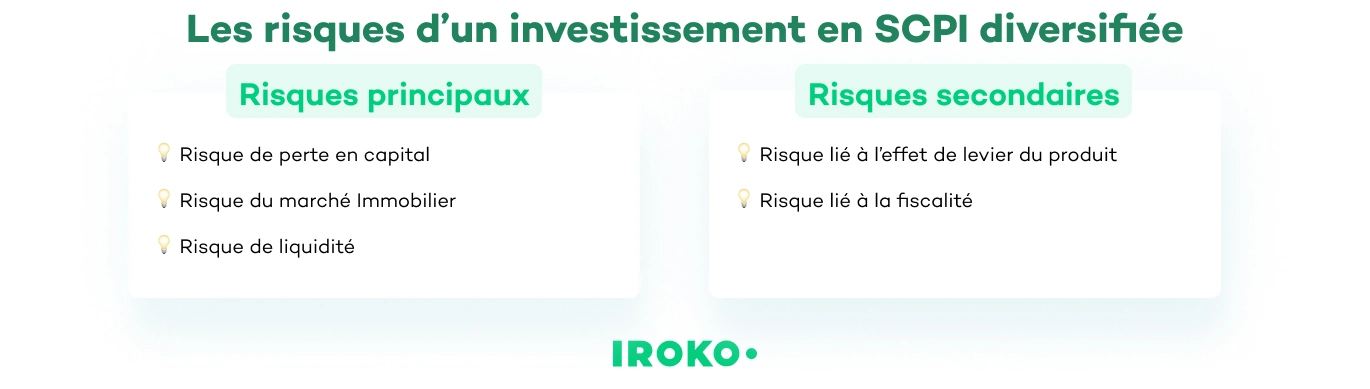 découvrez comment diversifier vos leads immobiliers pour maximiser vos opportunités d'investissement. apprenez des stratégies efficaces et des conseils pratiques pour élargir votre réseau et augmenter vos chances de succès dans le secteur de l'immobilier.