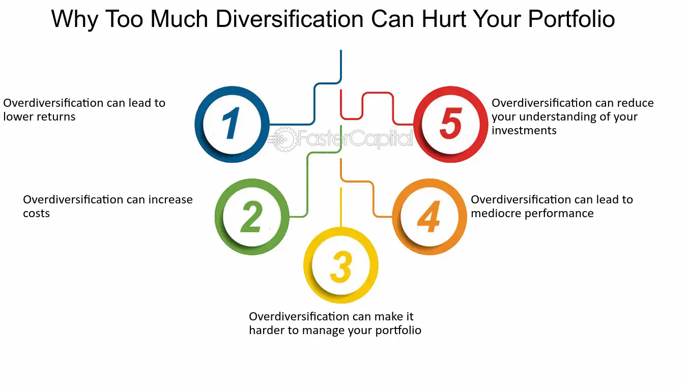 découvrez comment diversifier vos leads pour maximiser vos opportunités commerciales. apprenez des stratégies efficaces pour élargir votre portée et attirer des clients fidèles dans votre entreprise.