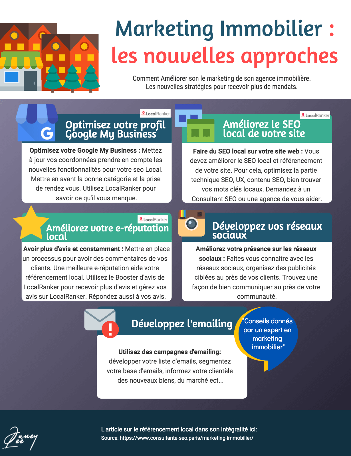 découvrez comment générer des leads efficaces en gestion immobilière grâce à nos stratégies éprouvées. attirez les bons clients, optimisez votre réseau et augmentez vos ventes dans le secteur immobilier.