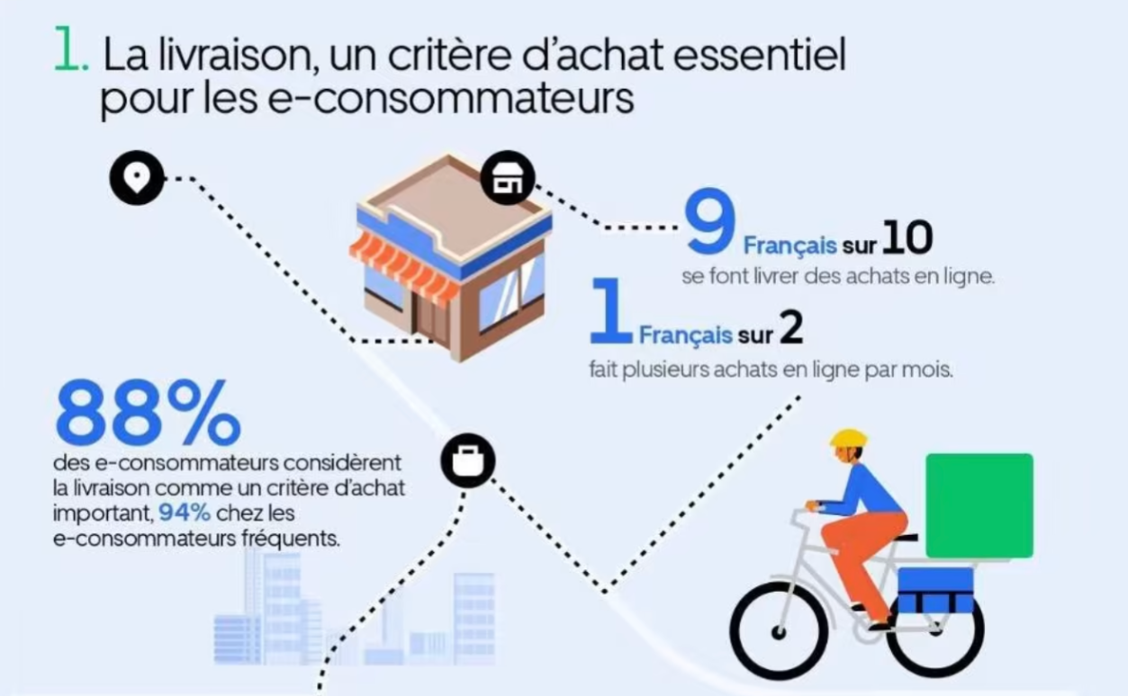 découvrez comment optimiser vos leads et améliorer la gestion de votre trésorerie pour garantir la croissance de votre entreprise. des conseils pratiques et des stratégies efficaces pour maximiser vos performances financières.