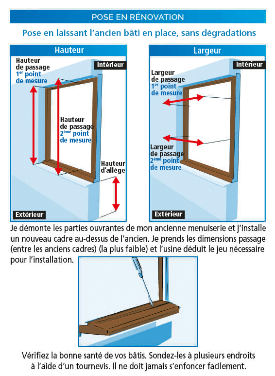 découvrez nos fenêtres sur mesure pour un confort optimal et un design personnalisé. transformez votre intérieur avec des solutions de haute qualité adaptées à vos besoins.