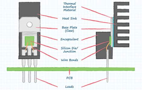 découvrez nos solutions de fenêtres thermiques pour améliorer l'efficacité énergétique de votre maison. augmentez votre confort tout en réduisant vos factures d'énergie grâce à des produits de haute qualité. demandez des devis pour vos projets dès maintenant !