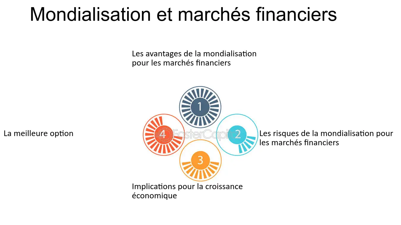 découvrez comment générer des leads financiers pour stimuler la croissance de votre entreprise. explorez des stratégies efficaces et des conseils pratiques pour maximiser votre impact sur le marché et transformer vos prospects en clients fidèles.