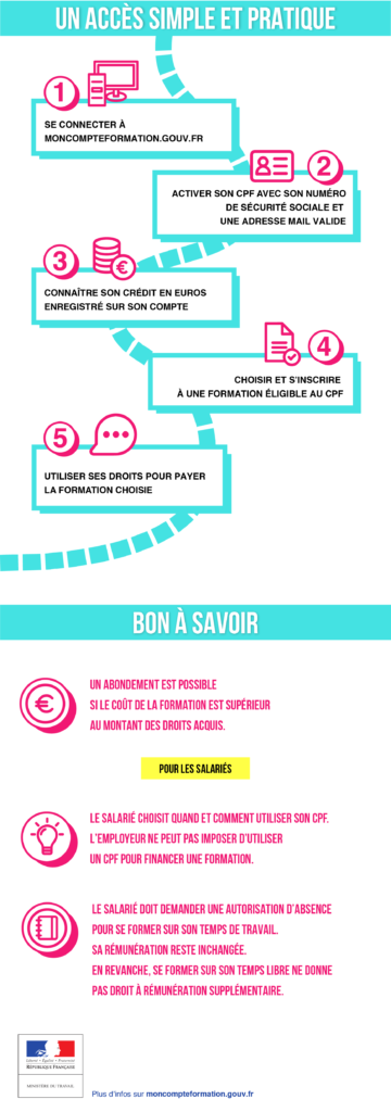 découvrez notre formation en alternance dédiée aux leads, éligible au compte personnel de formation (cpf). apprenez à générer et gérer des leads efficacement tout en bénéficiant d'une expérience pratique en entreprise. inscrivez-vous dès maintenant pour donner un nouvel élan à votre carrière !