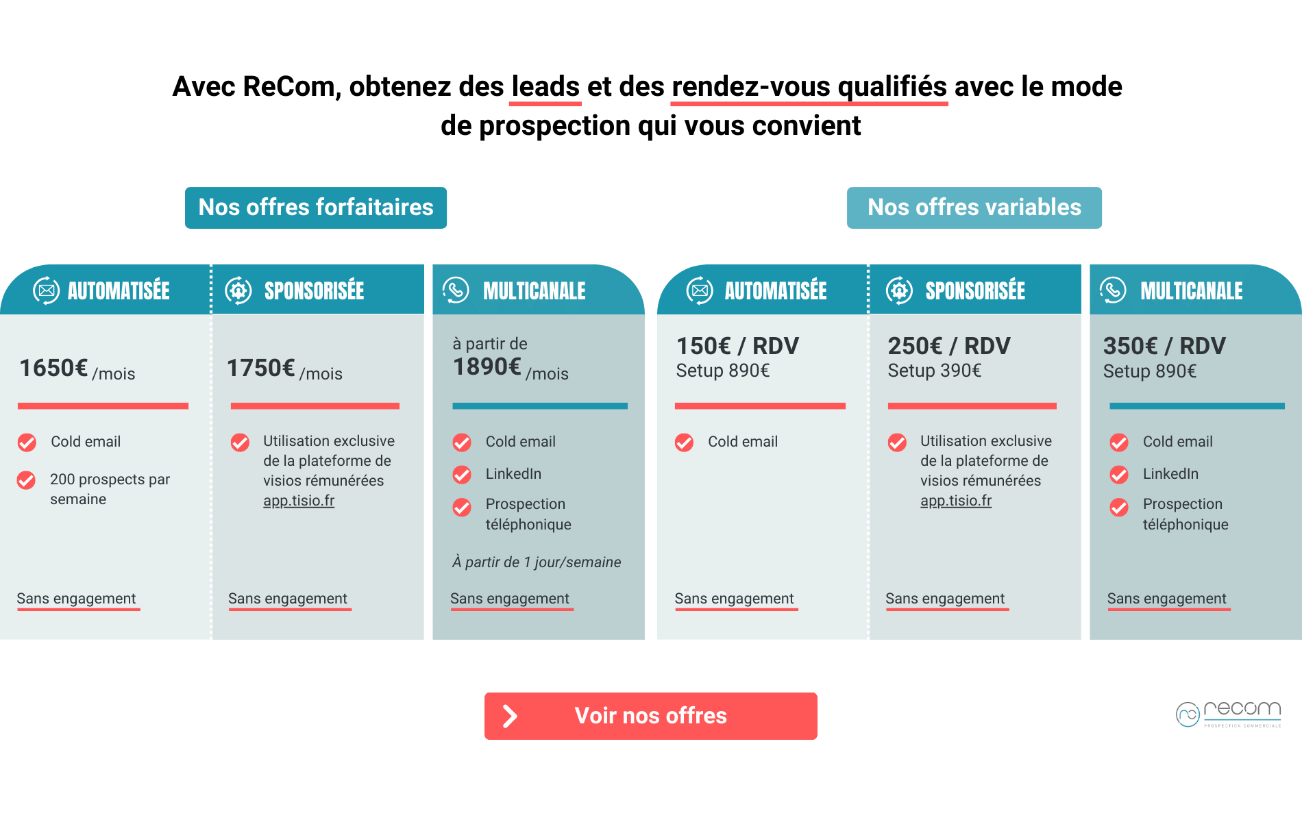 découvrez comment optimiser votre sourcing d'énergie pour votre pme avec notre guide sur les leads fournisseurs d'énergie. comparez les offres, réduisez vos coûts et choisissez le meilleur partenaire énergétique pour accompagner la croissance de votre entreprise.