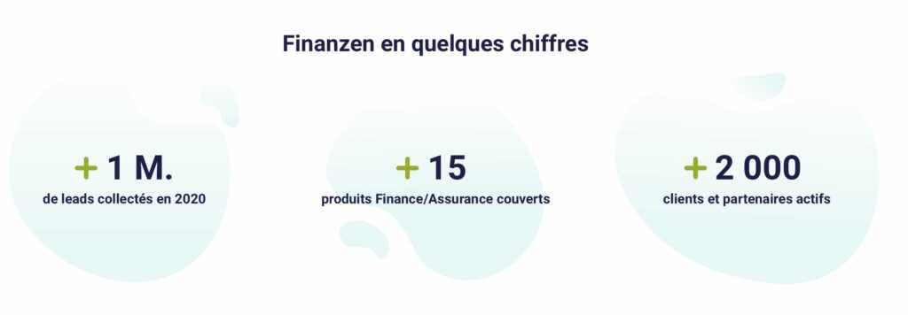 découvrez des stratégies efficaces pour générer des leads qualifiés dans l'investissement locatif. apprenez à maximiser vos opportunités d'achat, à attirer des investisseurs et à réussir dans l'immobilier grâce à des techniques de marketing ciblées.