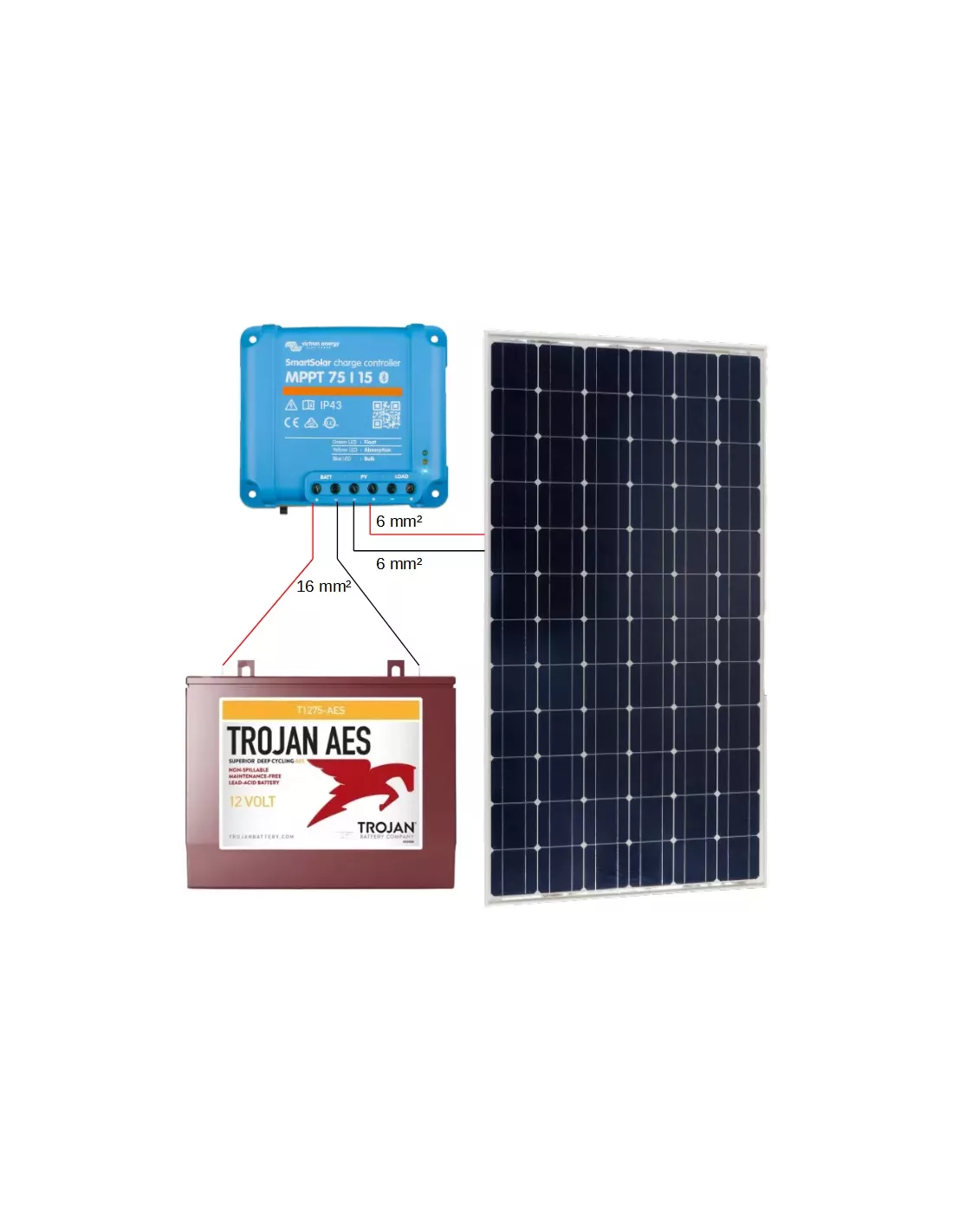 découvrez nos kits solaires pour leads : une solution innovante et écologique pour produire votre propre énergie. optimisez votre consommation électrique tout en contribuant à la préservation de l'environnement. idéal pour les particuliers et les entreprises souhaitant faire des économies et s'engager vers une énergie durable.