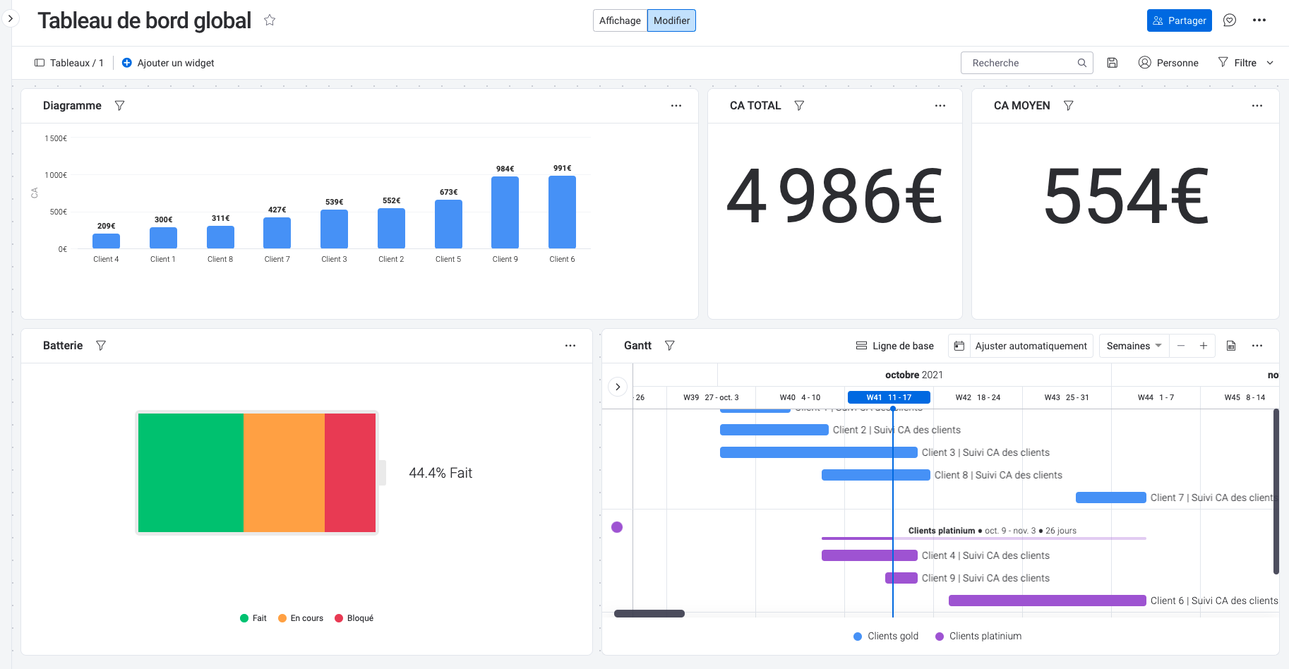 découvrez nos services de livraison express de leads, conçus pour booster votre activité et optimiser vos ventes. obtenez des prospects ciblés et qualifiés rapidement afin d'accélérer votre croissance. faites confiance à notre expertise pour des résultats immédiats!