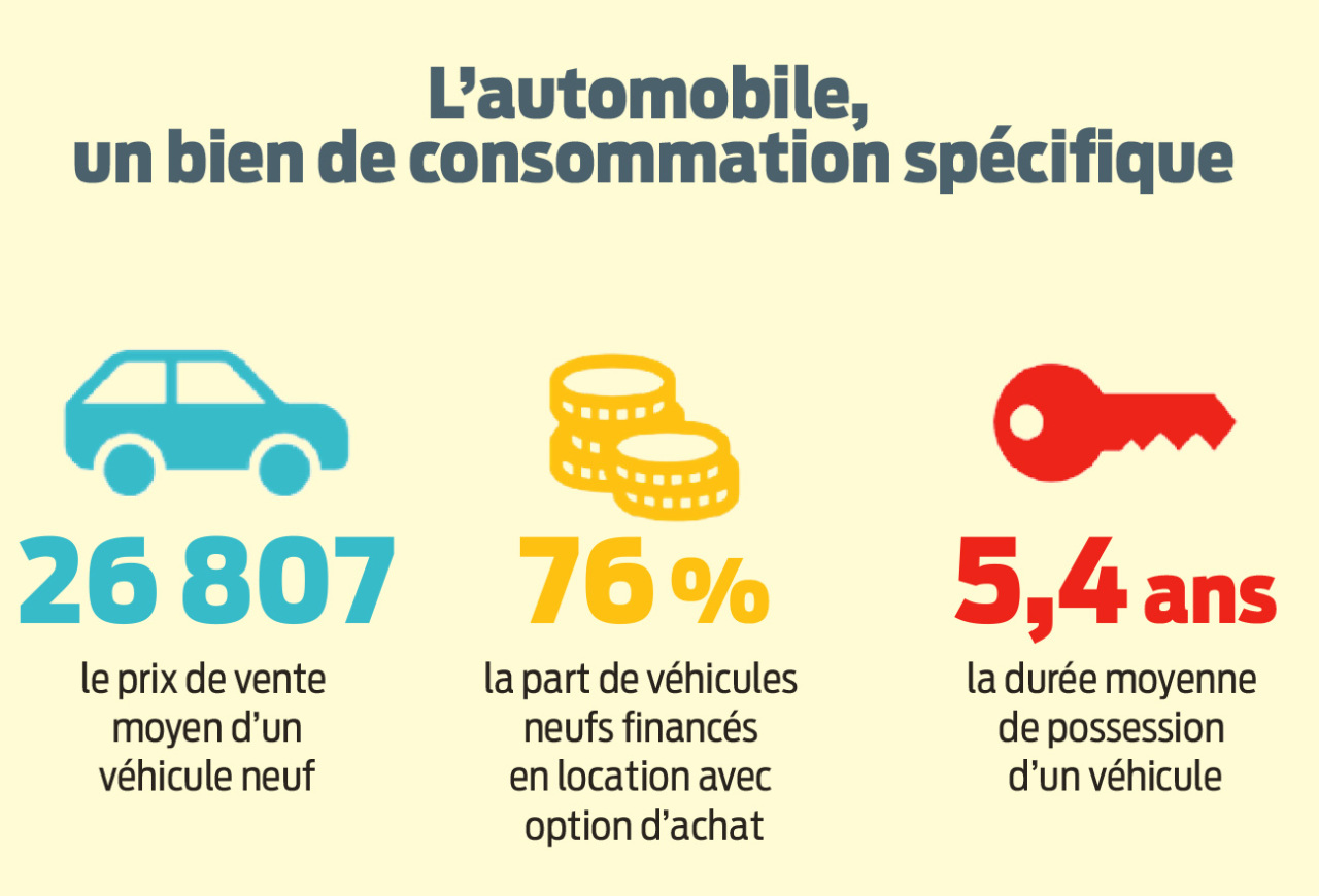 découvrez des leads exclusifs pour l'immobilier locatif neuf, optimisez vos investissements et accédez à des opportunités de locations attractives. développez votre portefeuille immobilier dès aujourd'hui !