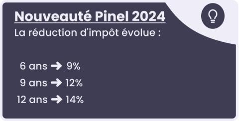 découvrez comment la loi pinel peut vous aider à générer des leads qualifiés dans l'immobilier. optimisez vos investissements locatifs et attirez des clients grâce à cette aide fiscale avantageuse.