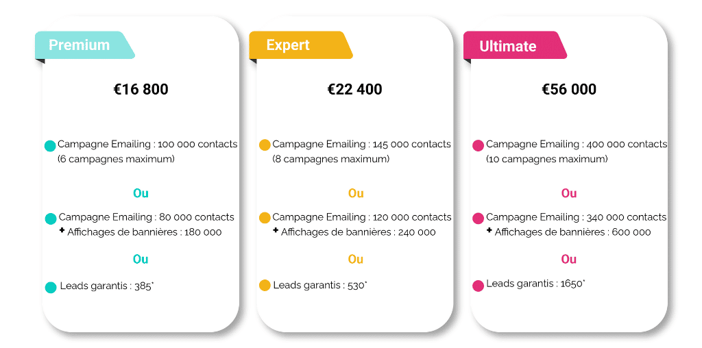 découvrez comment générer des leads efficaces grâce aux stratégies de marketing digital. optimisez votre visibilité en ligne et augmentez votre taux de conversion avec des techniques innovantes adaptées à votre entreprise.