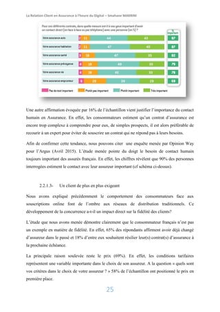 découvrez comment optimiser vos leads omnicanaux en assurance pour améliorer votre conversion et fidéliser vos clients. stratégies innovantes et outils efficaces pour transformer vos prospects en clients satisfaits.