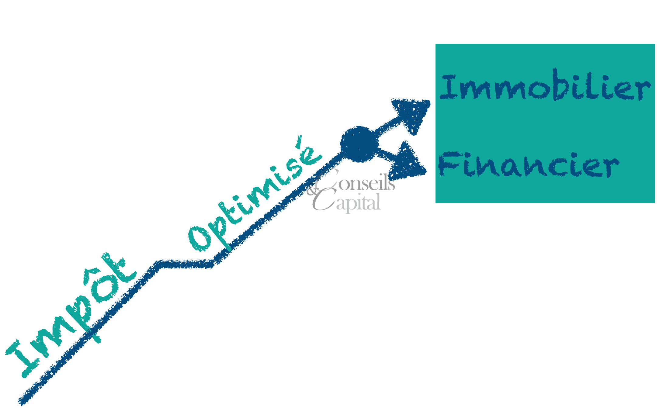 découvrez comment optimiser vos leads grâce à des stratégies fiscales efficaces. maximisez vos gains et réduisez vos impôts tout en développant votre activité. profitez d'astuces et de conseils pour une gestion fiscale optimale de vos leads.