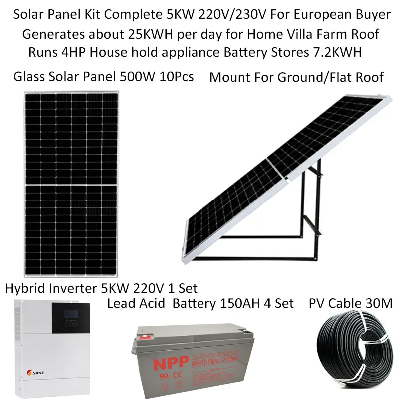 découvrez comment optimiser la production d'énergie de votre camping-car grâce à nos panneaux photovoltaïques. profitez de chaque aventure sans renoncer au confort. informez-vous sur les meilleures options de leads pour équiper votre véhicule et vivre une expérience nomade écoresponsable.