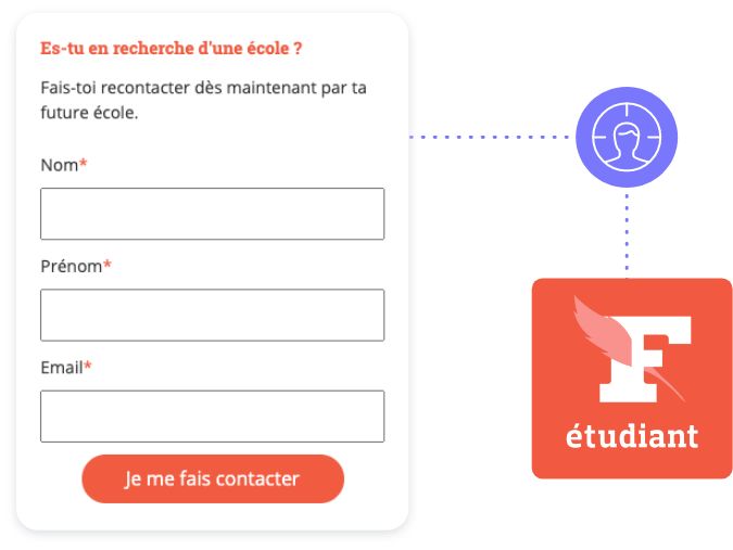 découvrez comment générer des leads qualifiés et augmenter votre taux de conversion. apprenez des stratégies efficaces pour cibler les bons prospects et optimiser votre processus de vente.