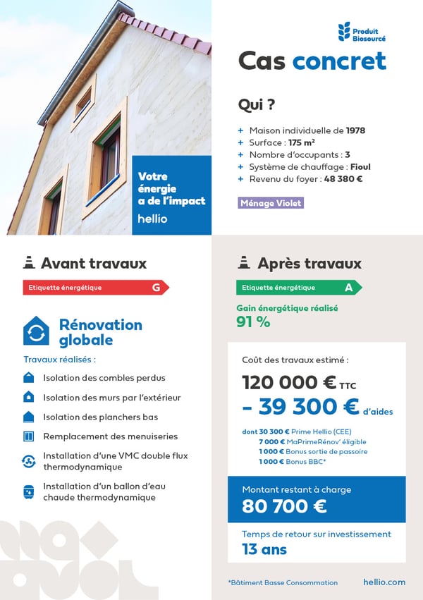 découvrez comment générer des leads qualifiés pour vos projets de rénovation d'appartements. maximisez votre visibilité et attirez de nouveaux clients grâce à nos stratégies efficaces et adaptées à votre secteur.