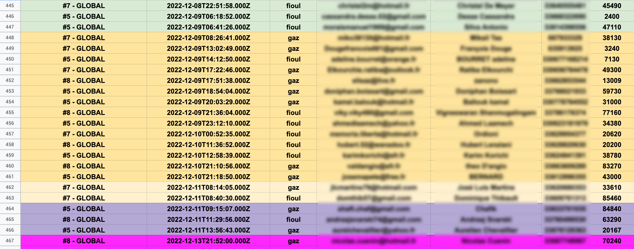 découvrez nos services de rénovation clé en main qui transforment vos projets en réalité. obtenez des leads qualifiés et accompagnement personnalisé pour une rénovation réussie, sans stress et sur mesure.