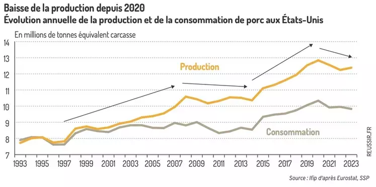 découvrez comment générer des leads sanitaires de qualité pour votre entreprise dans le secteur de la santé. approches innovantes, stratégies efficaces et outils adaptés pour optimiser votre visibilité et attirer de nouveaux clients dans un marché compétitif.