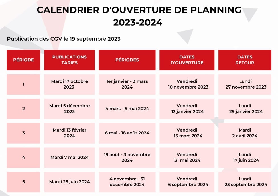 découvrez comment liveramp révolutionne la publicité ciblée en optimisant l'utilisation des données pour atteindre efficacement votre audience. apprenez à maximiser vos campagnes publicitaires avec des solutions innovantes et personnalisées.